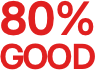 80 percent good text Slack emoji