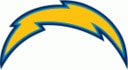 chargers Slack emoji