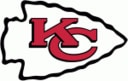 chiefs Slack emoji