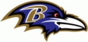 ravens Slack emoji