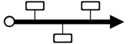 timeline Slack emoji