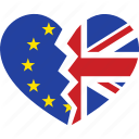 brexit heartbreak Slack emoji