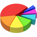 3d pie chart Slack emoji