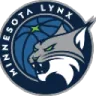 minnesota lynx Slack emoji