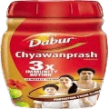 samjho chawanprash Slack emoji