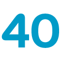forty Slack emoji