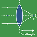 focal length Slack emoji