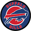 buffalo bills Slack emoji