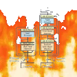 burning tokens Slack emoji