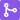 pr merged Slack emoji