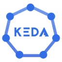 keda Slack emoji