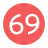 69 ping Slack emoji