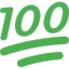 hundred score hand Slack emoji