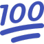 hundred points strong Slack emoji