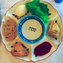 seder plate Slack emoji
