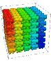 gummy bears cube Slack emoji