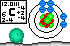 chemistry Slack emoji