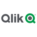 qlik bot Slack emoji