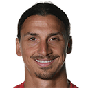 zlatan ibrahimovic Slack emoji