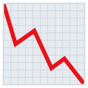 chart decreasing Slack emoji