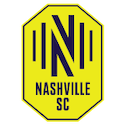 nashville sc mls 2020 Slack emoji