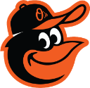 orioles Slack emoji