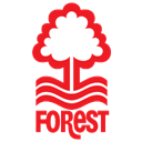 nottingham forest Slack emoji