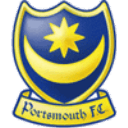 portsmouth fc Slack emoji