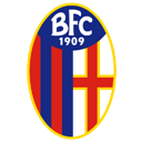 bologna fc Slack emoji