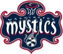 washington mystics wnba Slack emoji
