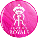 rajasthan royals Slack emoji