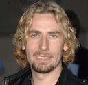 chad kroeger Slack emoji