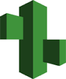 aws eb Slack emoji