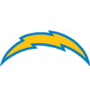 chargers Slack emoji