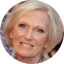 mary berry Slack emoji