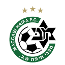 maccabi haifa Slack emoji