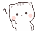 confused animatedq Slack emoji