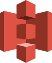 aws s3 Slack emoji