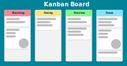 kanban Slack emoji