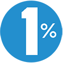 1percentbetter Slack emoji