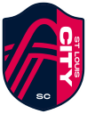 st louis city sc logo Slack emoji